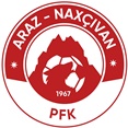 escudo Araz-Naxçivan PFK