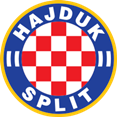escudo HNK Hajduk Split
